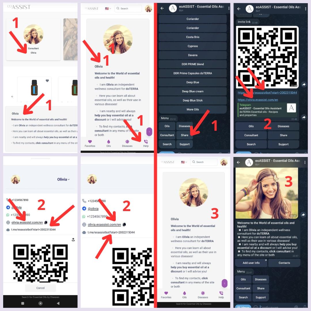 Comment et où partager mon site et mon robot ?